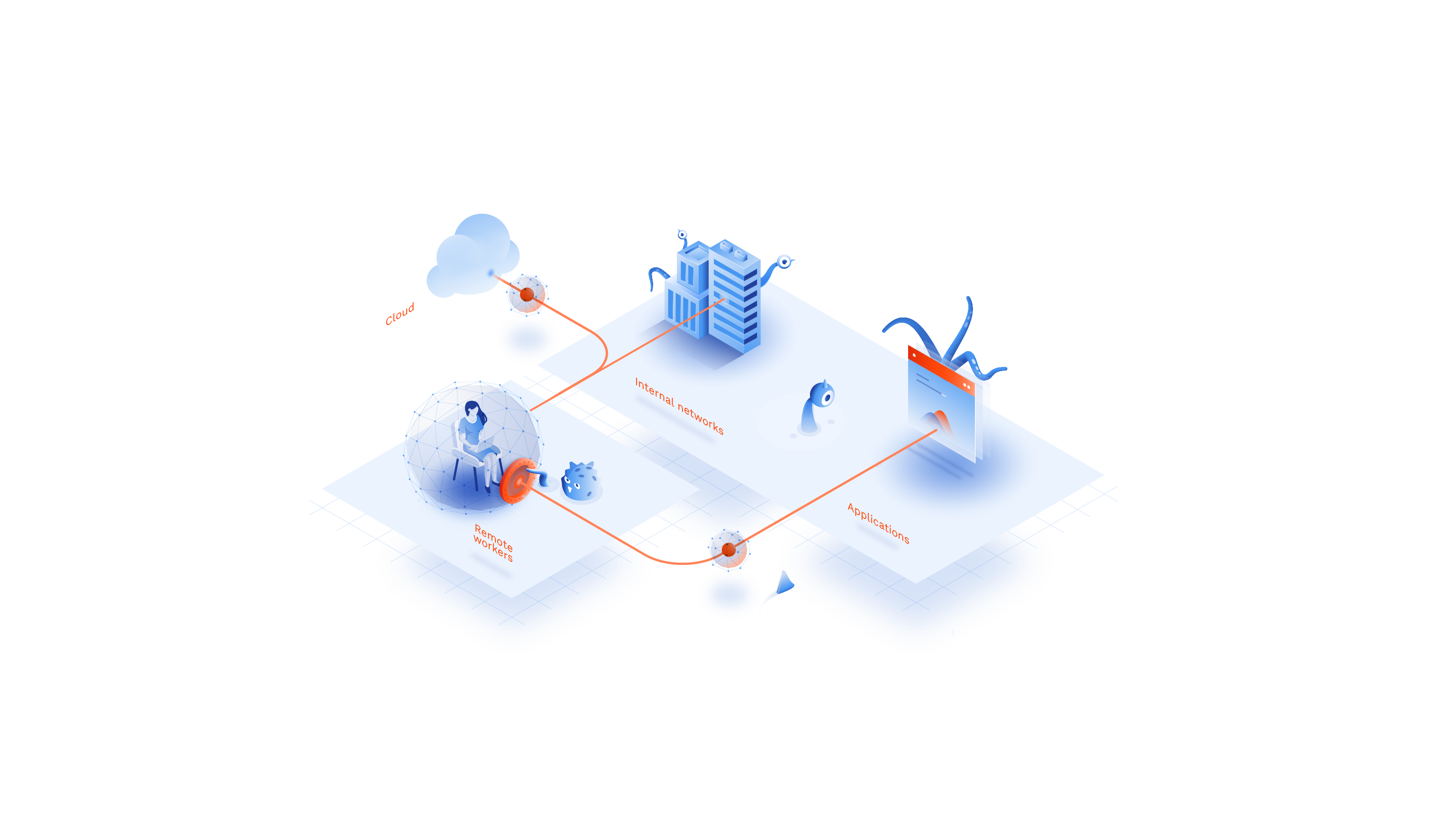 Remote Working Security: How To Work From Home Safely